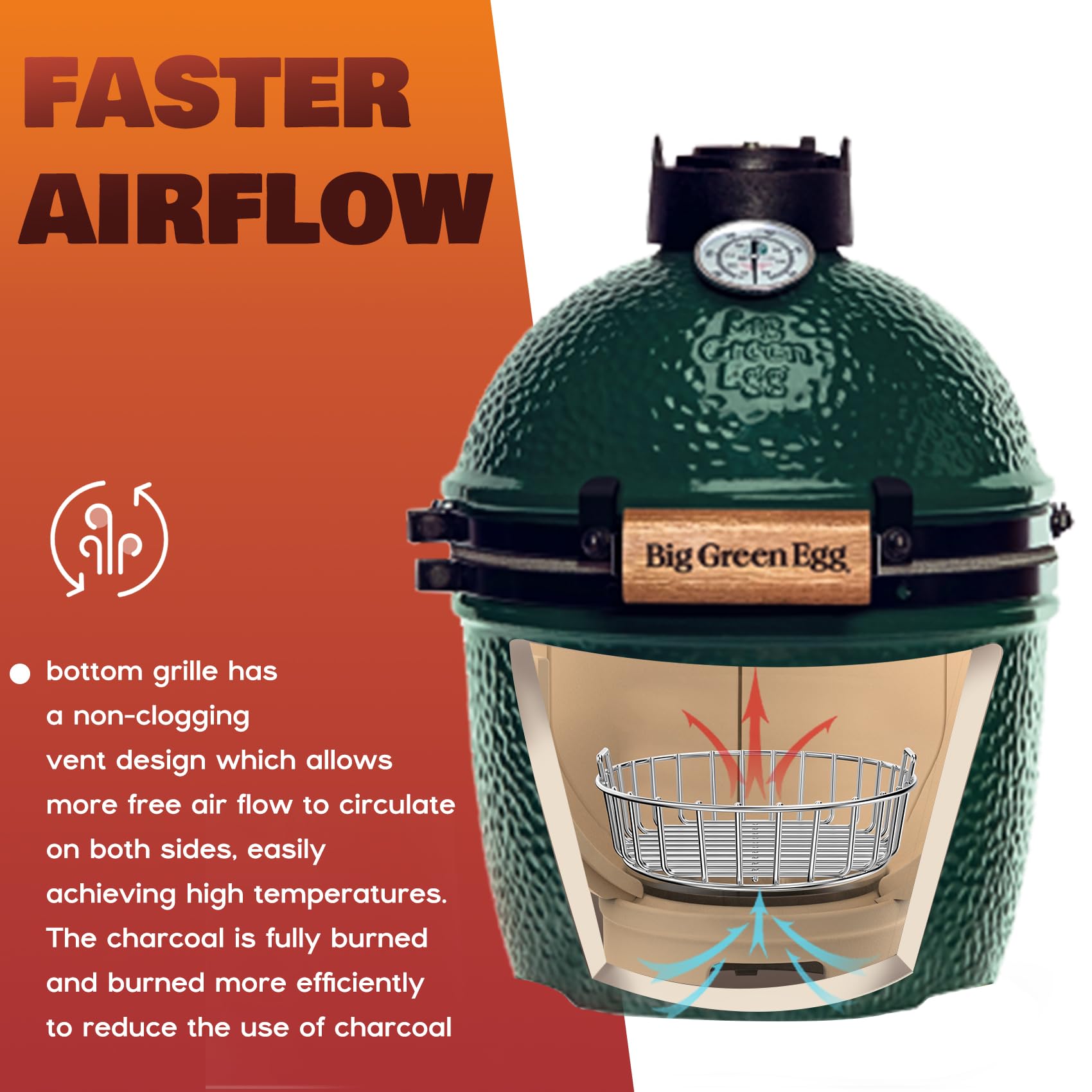 Amazon.com: onlyfire Charcoal Ash Basket for Minimax Big Green Egg